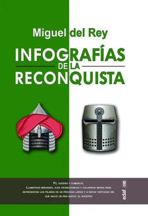 INFOGRAFIAS DE LA RECONQUISTA